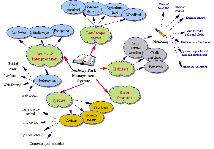 sitemap image
