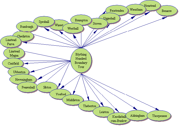 sitemap image
