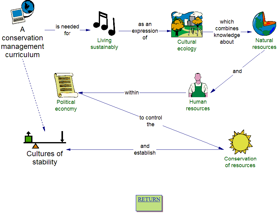 sitemap image